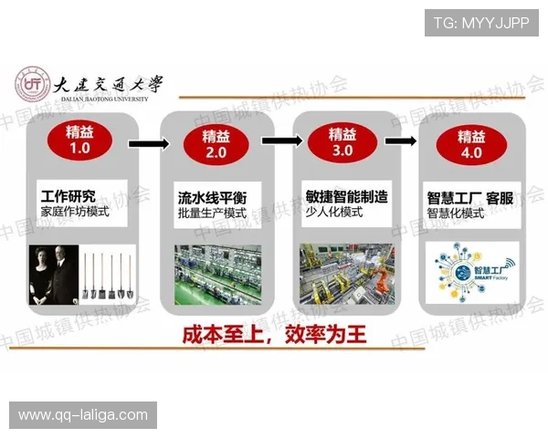 精益化管理工具在当前周期全面引入 助力运营方实现管理损耗的最小化