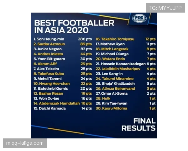阿菲夫近期4球主导进攻 曼奇尼体系激活萨德核心战力
